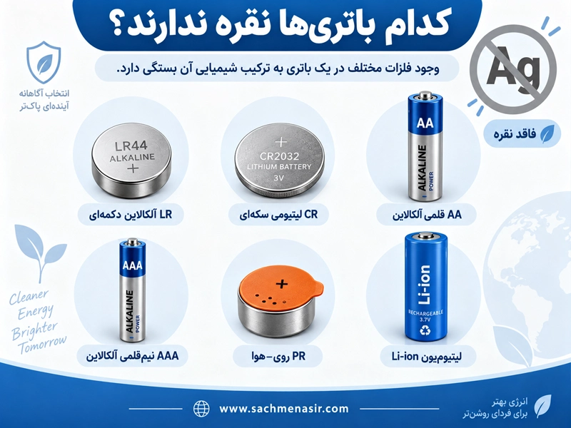 کدام باتریها، نقره ندارند؟